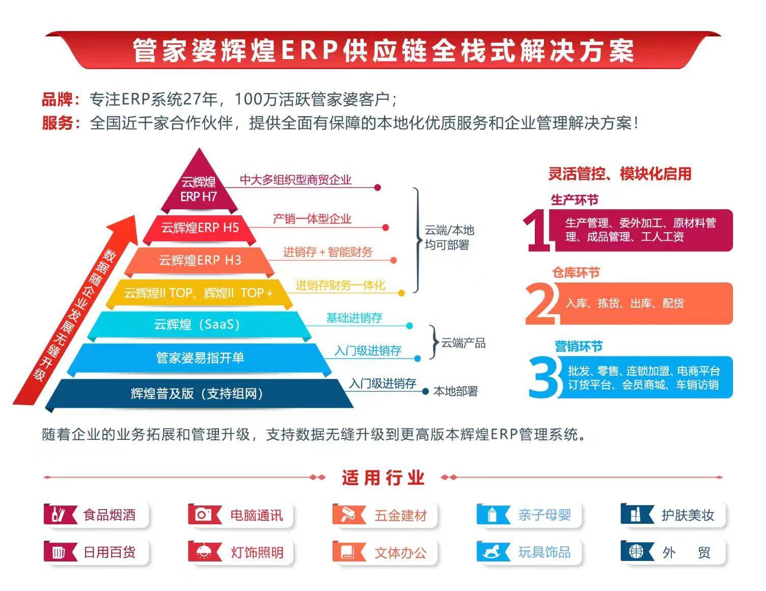 管家婆2024年资料来源,数据驱动策略设计_YE版57.804