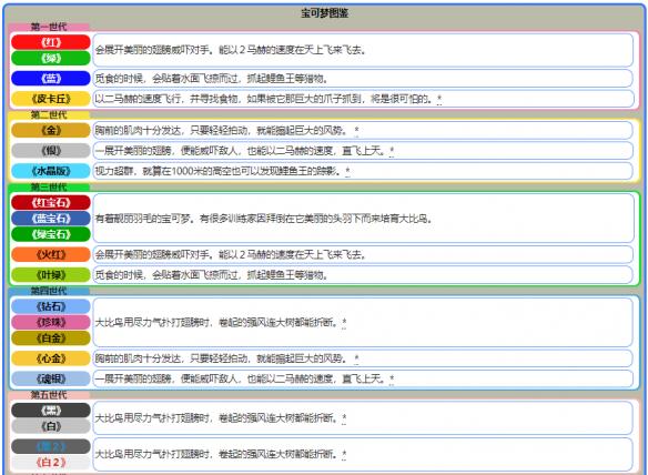 新澳好彩免费资料查询最新版本,时代资料解释落实_N版90.896