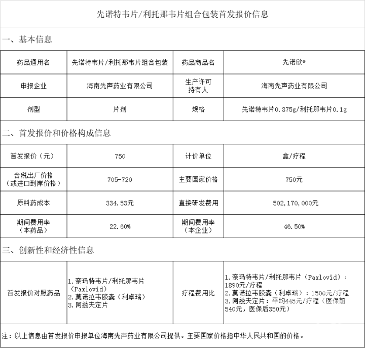 香港开奖+结果+开奖,前沿说明评估_MR53.750