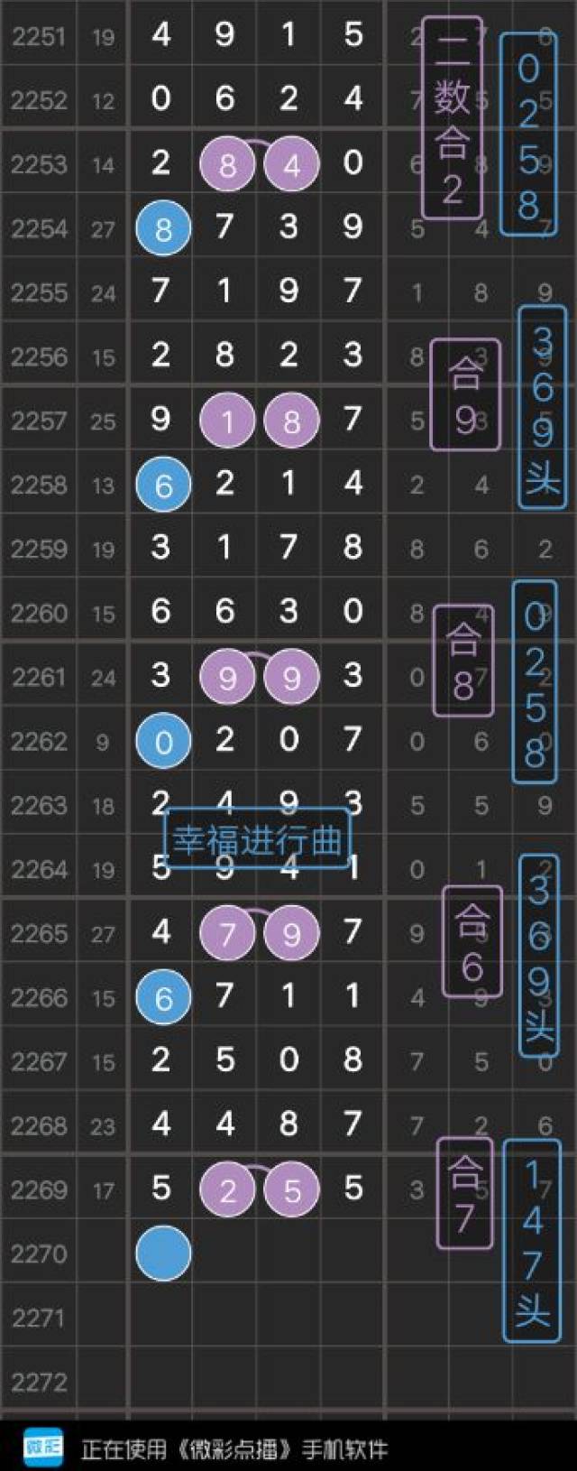 555525王中王心水高手,全局性策略实施协调_HDR版38.764