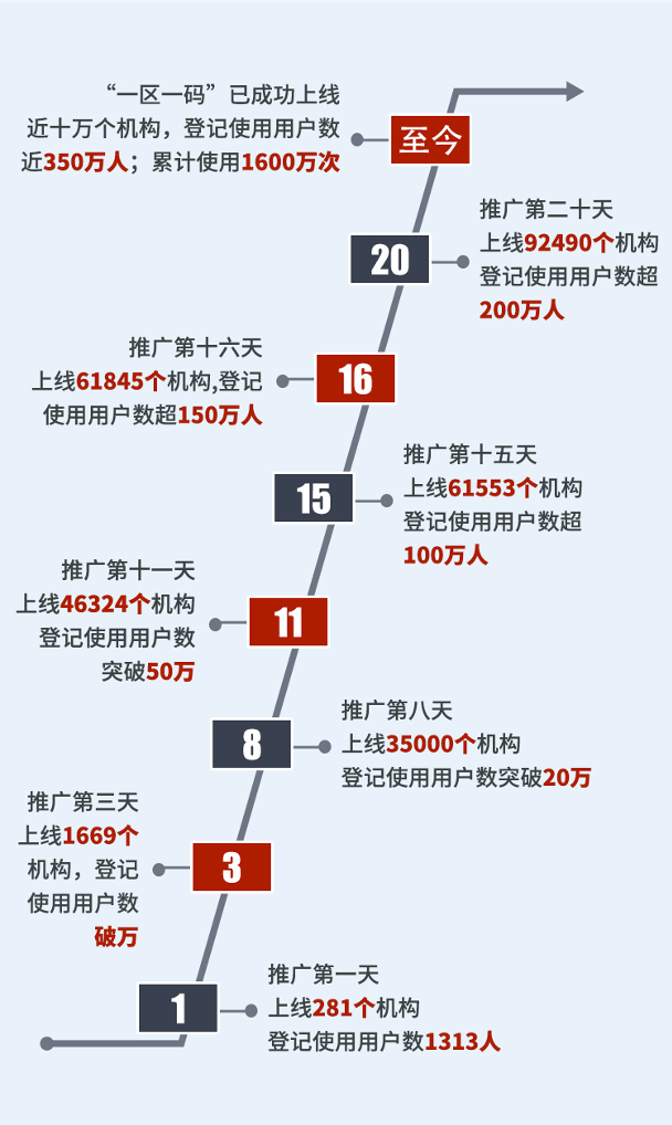 一码一肖一特一中2024,灵活操作方案设计_Advance43.90