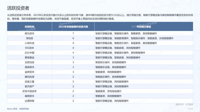 2024年正版4949资料正版免费大全,实地数据验证策略_DP66.706