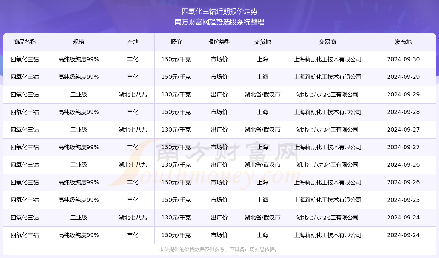 澳门六开奖最新开奖结果2024年,最新答案解释落实_LT88.458