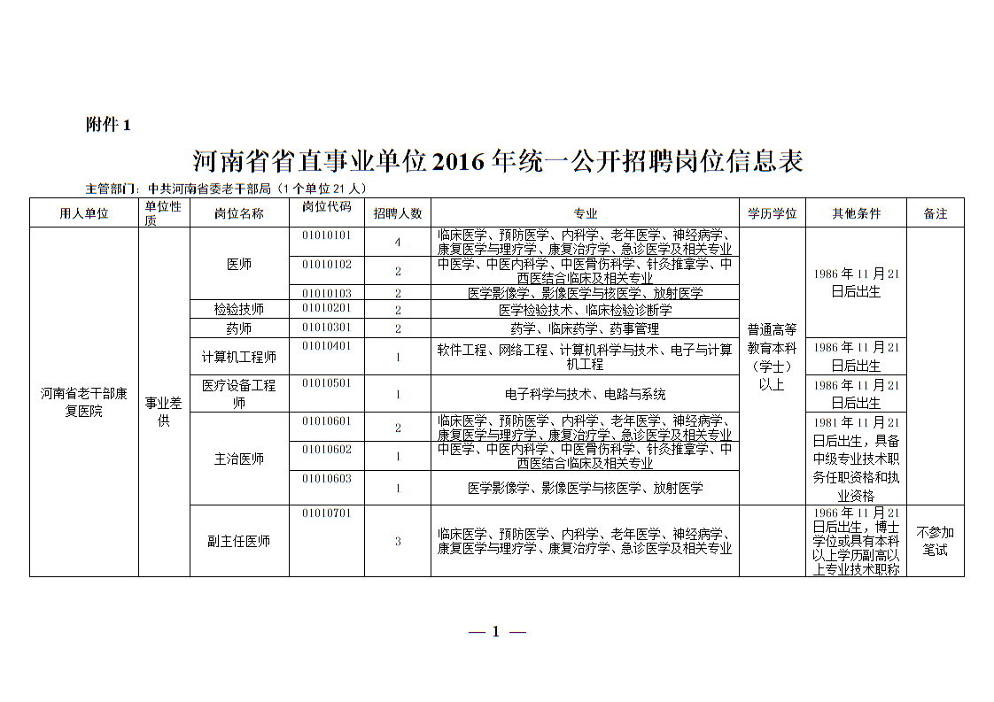 最新招聘信息汇总，探索招聘市场新动态