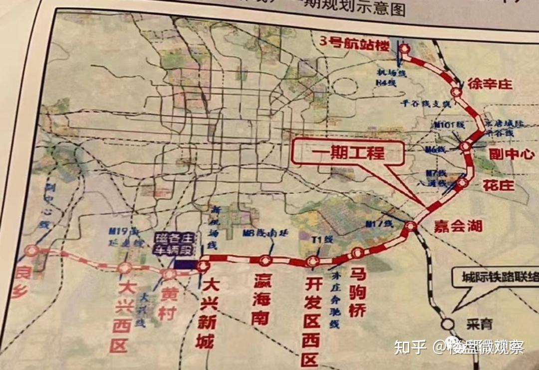 北京地铁S6号线最新规划及其影响深度解析