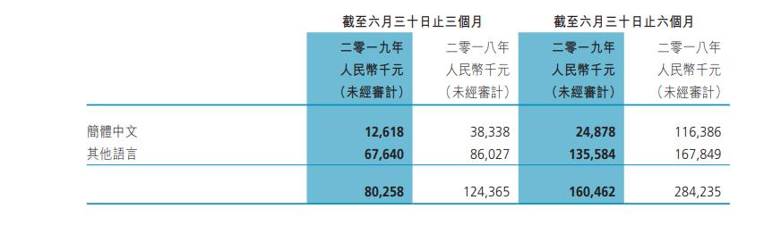 博雅四川棋牌最新版，升级体验，尽享棋牌乐趣