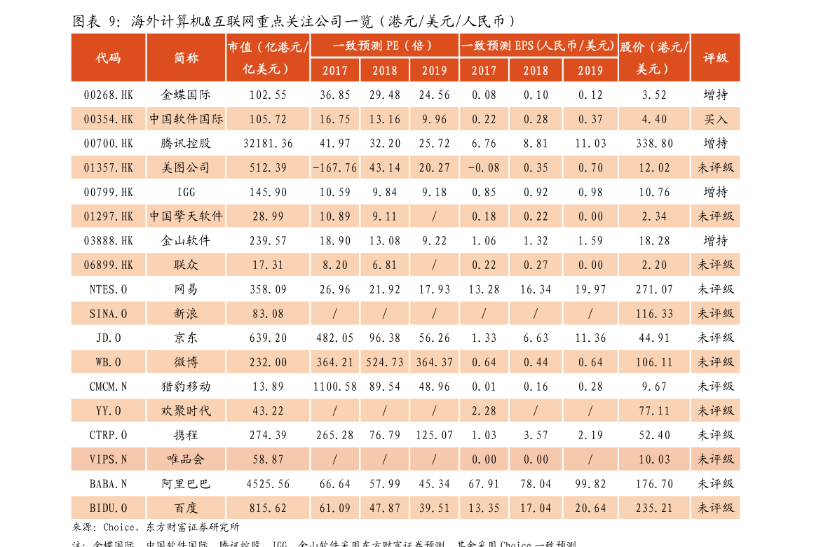 最新支架价格概览与影响因素深度解析