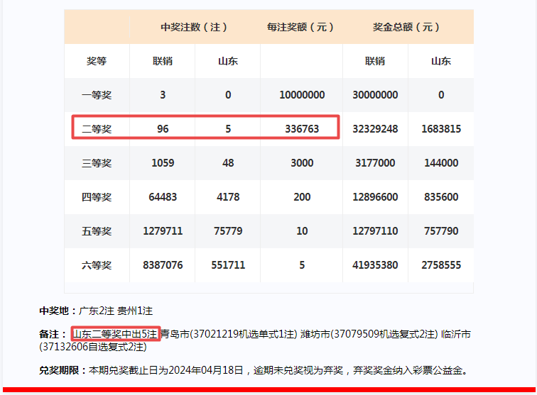 2024年一肖一码一中一特,安全策略评估_限量款37.595