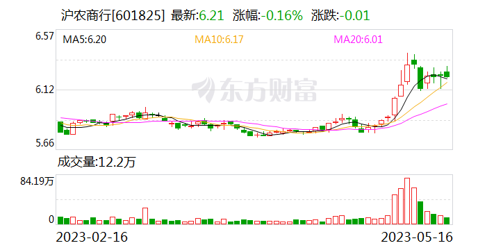 7777788888新澳门开奖2023年,诠释分析定义_PT75.247