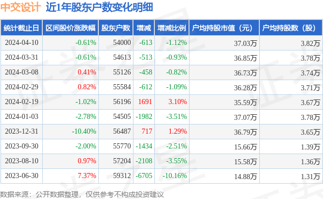 2024年澳门正版免费,适用性策略设计_精英款93.876