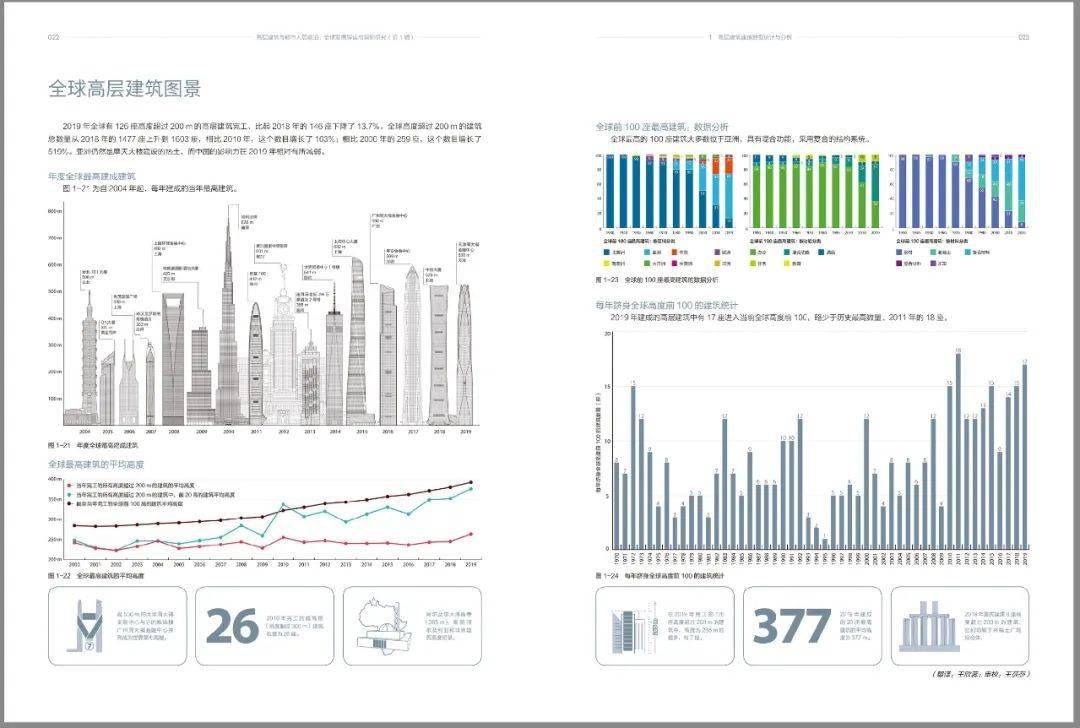 2024新澳门精准资料免费,前沿研究解释定义_特别版30.471