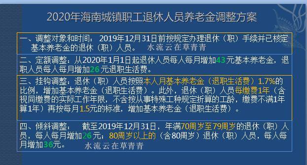 2024年今晚澳门开特马,可靠性策略解析_D版16.358