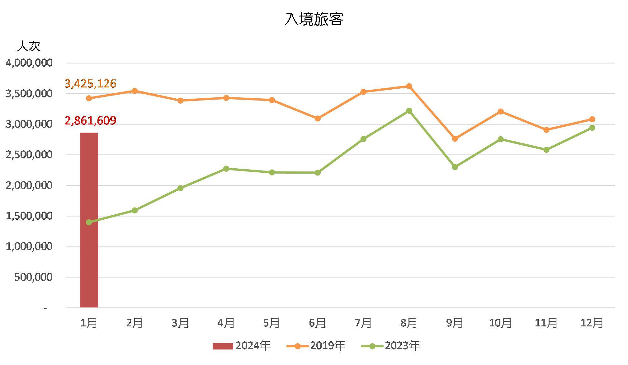 新澳门2024开奖今晚结果,数据驱动计划设计_8K40.316