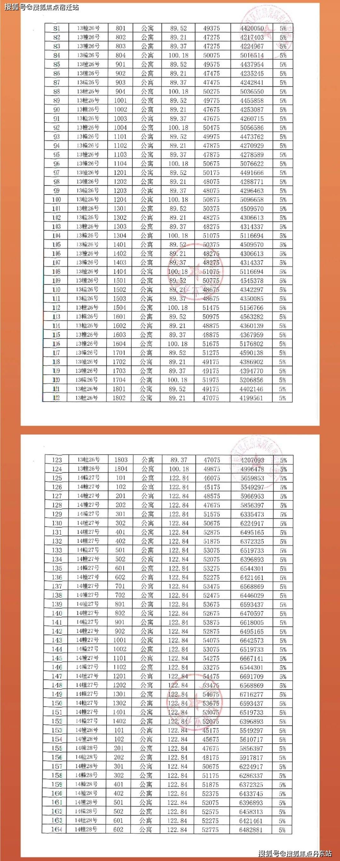 2024年12月5日 第60页