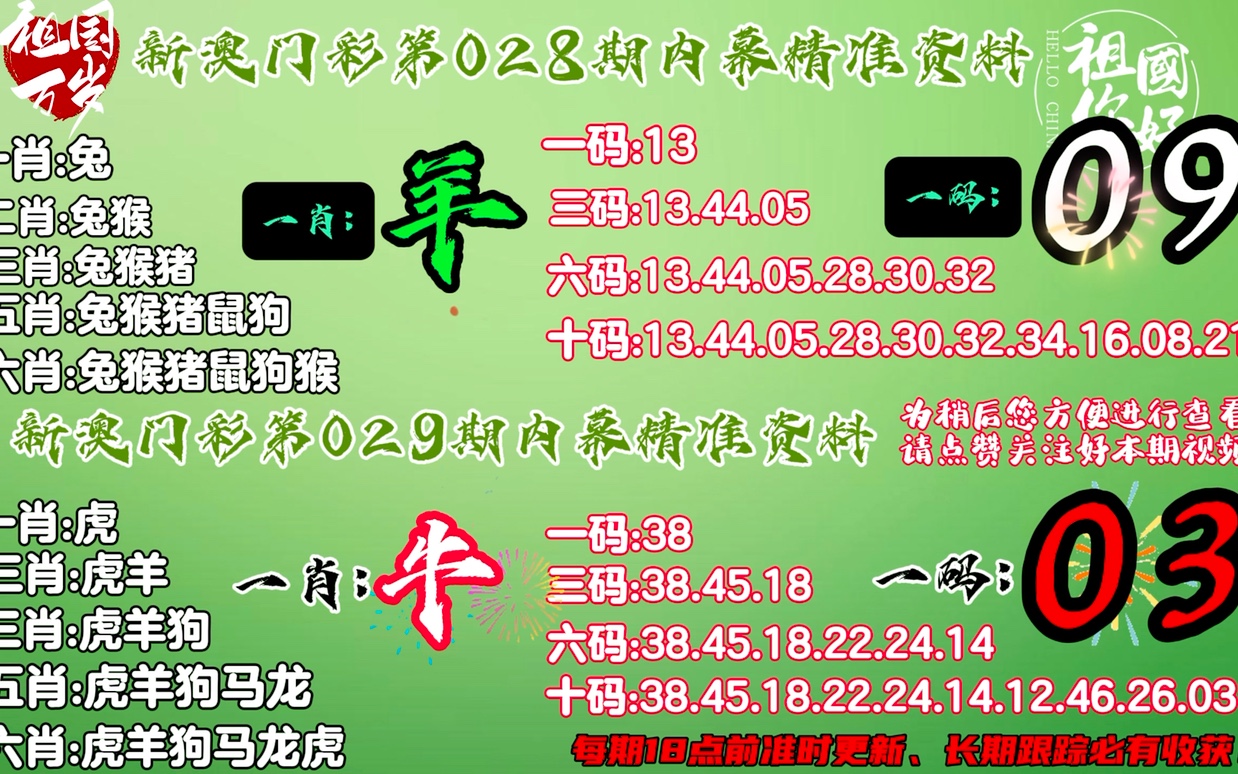 澳门精准一肖一码一码,实地研究数据应用_U40.123