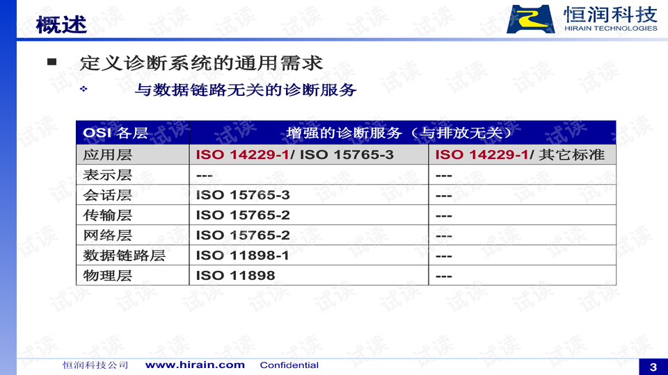 新澳2024正版资料免费公开,标准化程序评估_领航版52.656