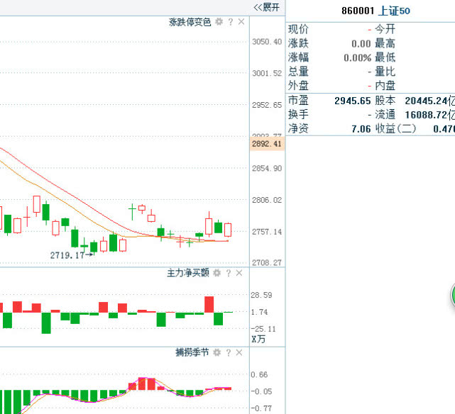 澳门一码一肖一待一中今晚,全面数据解释定义_4DM35.119