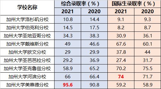 澳门开奖结果+开奖记录表生肖,全面数据应用分析_SE版23.777