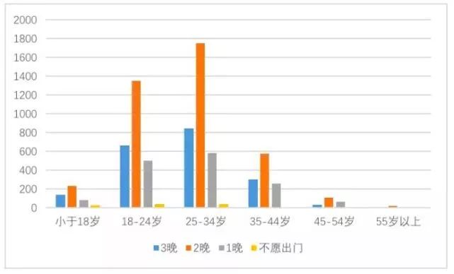 2024澳门今天晚上开什么生肖啊,实地分析数据应用_Prestige13.767