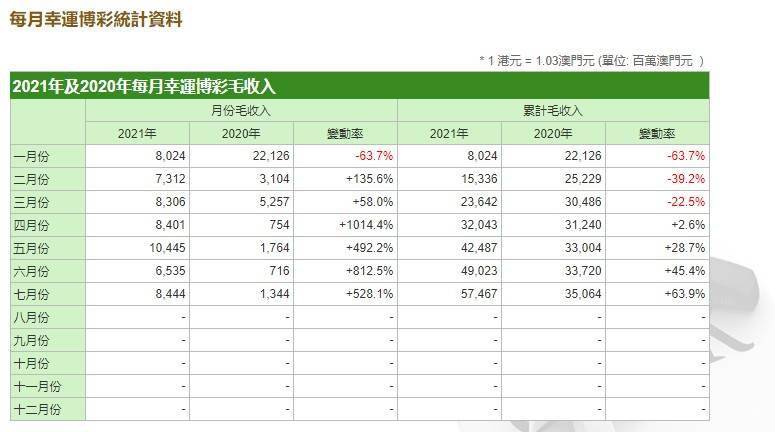 澳门正版资料大全资料贫无担石,收益成语分析落实_旗舰款63.517