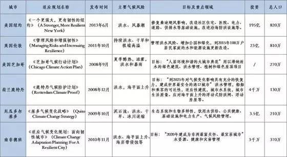 澳门今晚必开一肖1,权威分析解释定义_Essential79.568