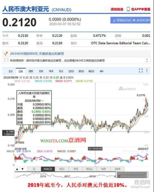 新澳天天开奖资料大全最新,深层策略执行数据_HT58.791