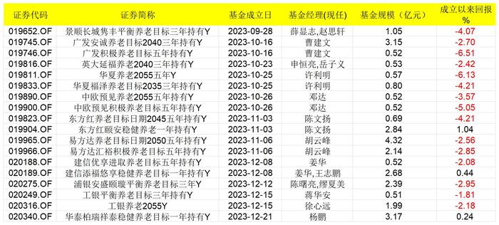 7777788888管家婆老开,机构预测解释落实方法_影像版29.213