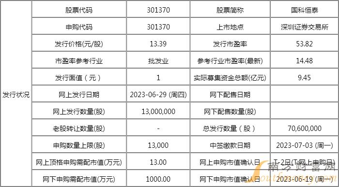 新澳2024年精准正版资料,科学分析解析说明_挑战款48.588