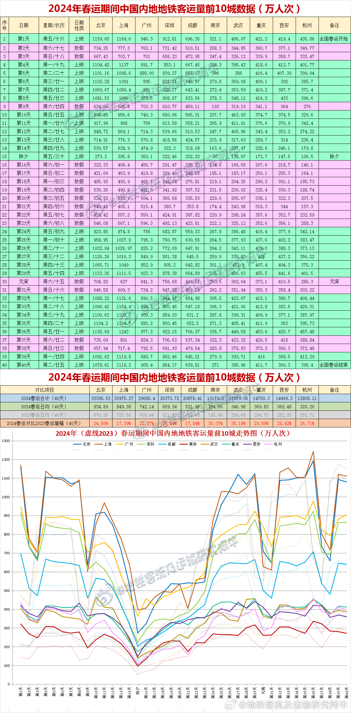 2024年新澳历史开奖记录,数据整合执行计划_尊享版54.178