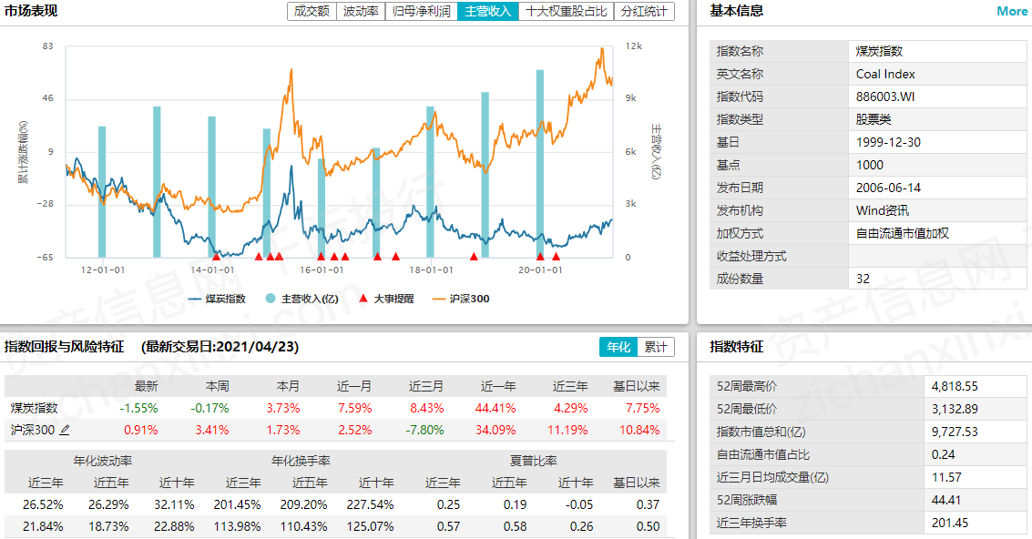 新澳正版资料免费大全,数据分析驱动解析_10DM37.685