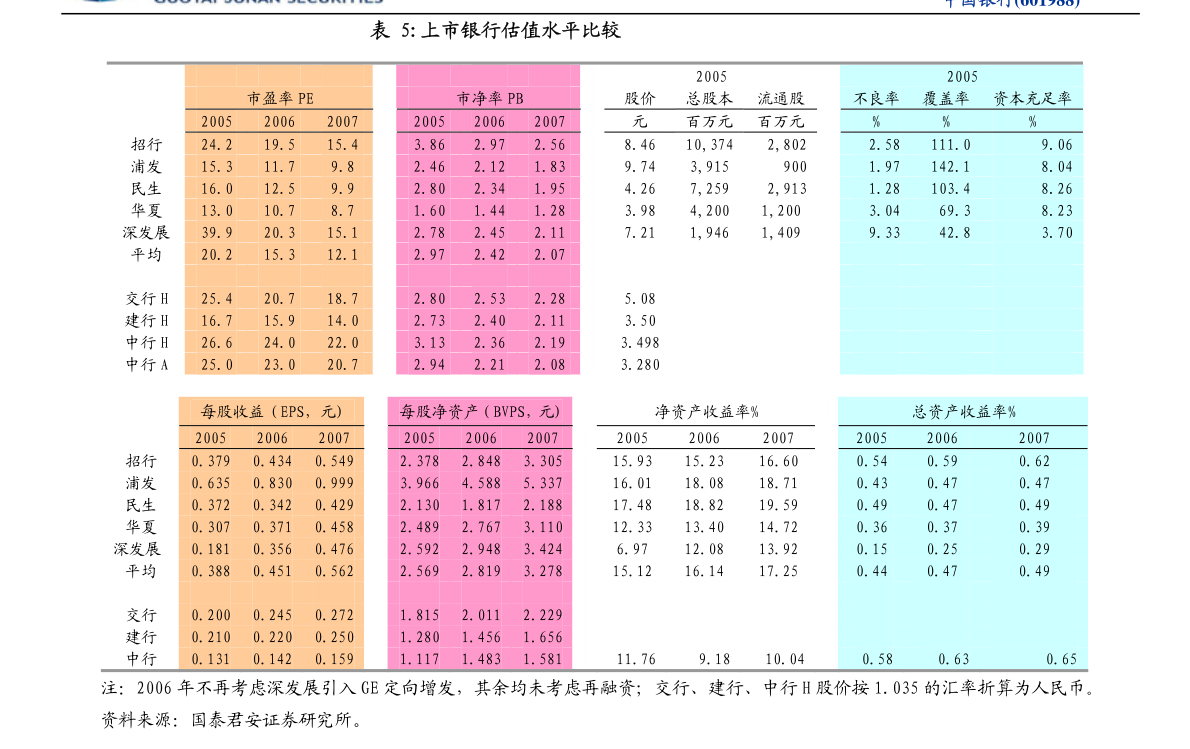 二四六天好彩(944cc)免费资料大全2022,专业数据解释定义_iPhone94.612