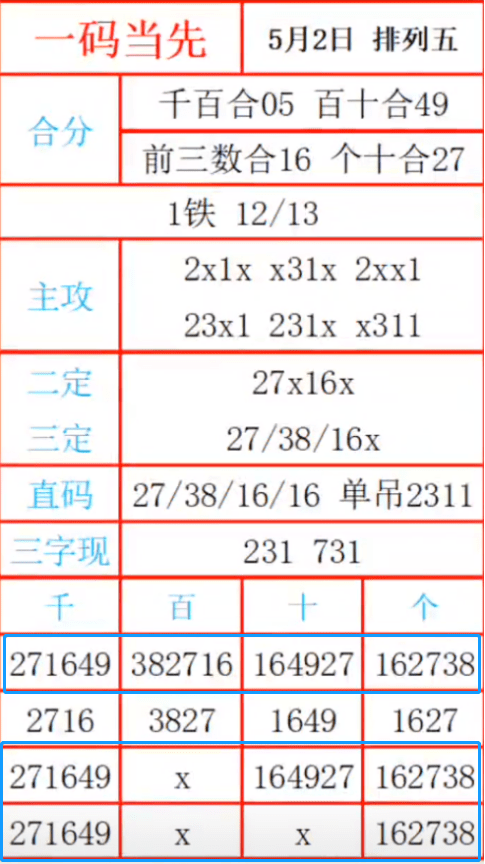 最准一肖一码一一子中特7955,实地分析考察数据_战略版42.980