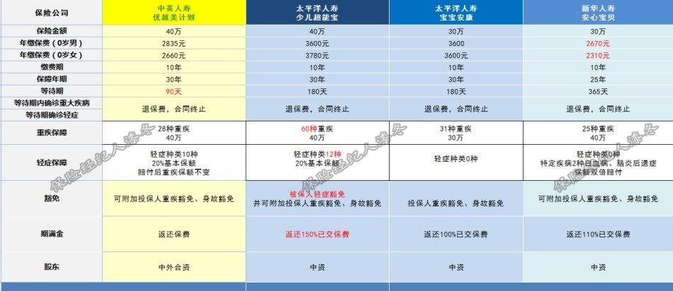 管家婆100%中奖,诠释评估说明_经典款91.625