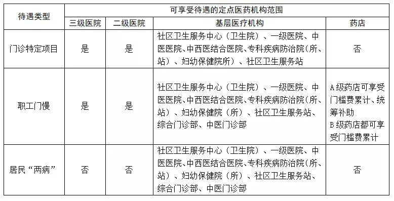 新奥门正版资料最新版本更新内容,深度评估解析说明_顶级款57.909