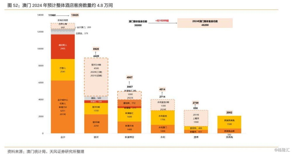 2024澳门开什么码,实地考察数据策略_zShop46.258