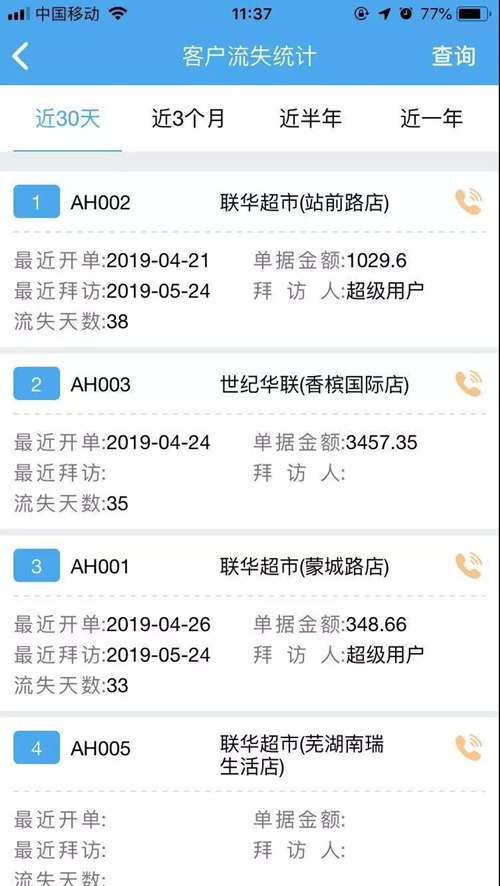 管家婆一码一肖100准,深层数据策略设计_Advanced21.767