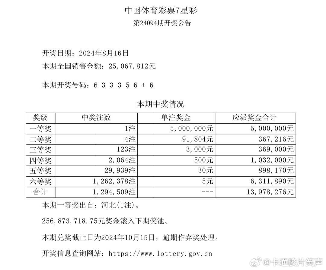 4949彩正版免费资料,数据解读说明_bundle41.599