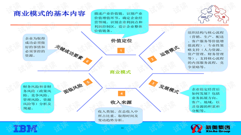 新奥精准资料免费提供综合版,全面设计解析策略_增强版31.165