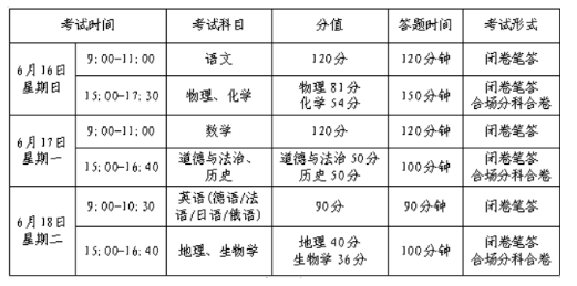 2024新澳六今晚资料,全面理解执行计划_KP26.304