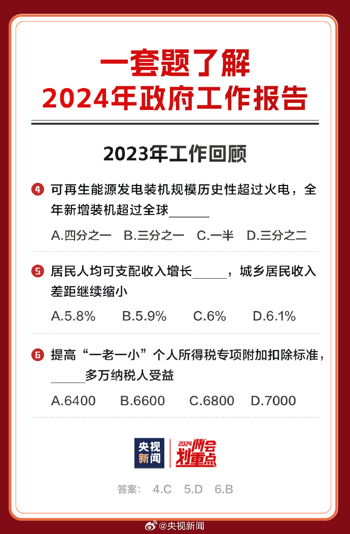 2024年正版资料免费大全公开,广泛的关注解释落实热议_社交版90.329