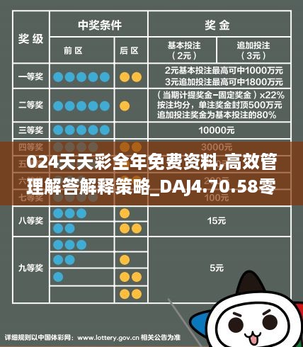 2024年天天彩免费资料,收益成语分析落实_冒险版83.403