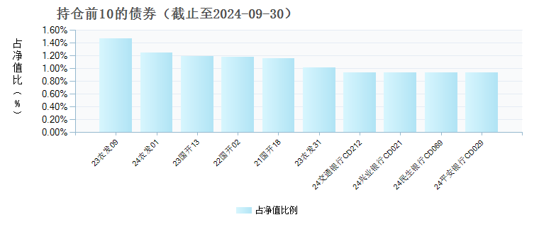 新澳天天开奖资料大全最新54期开奖结果,深入数据执行解析_探索版77.947