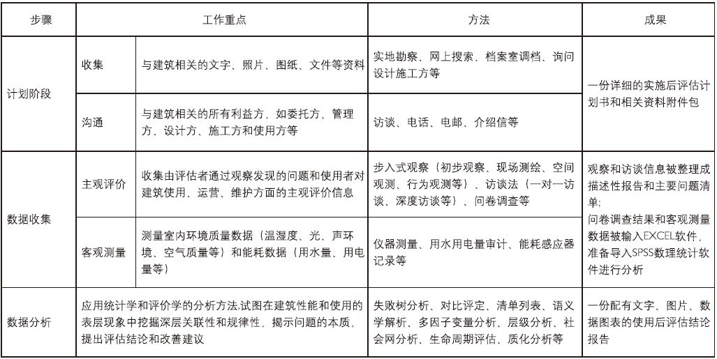 2024今晚新澳开奖号码,实地设计评估方案_超值版74.517