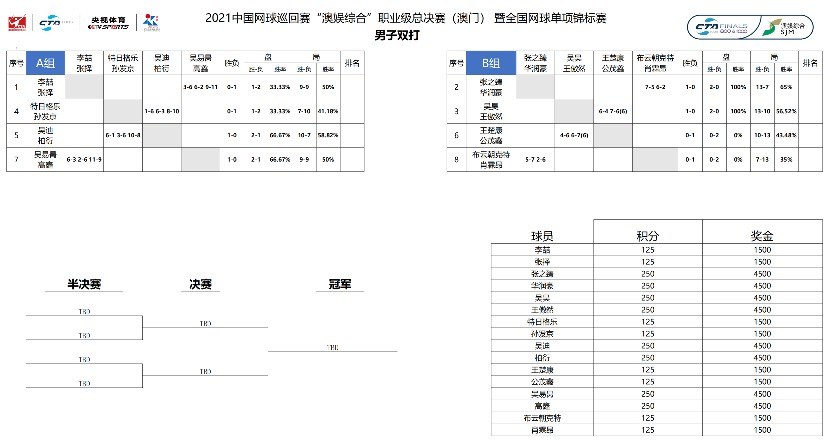 新澳门一码一肖一特一中水果爷爷,前沿评估解析_iShop65.568