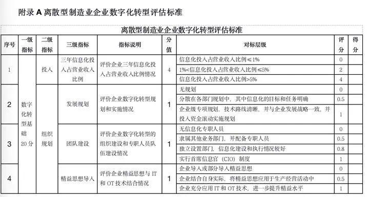 澳门正版资料大全资料生肖卡,标准化流程评估_精装版35.362