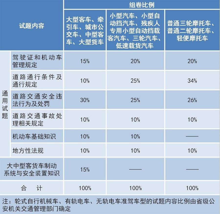 澳门一码一码100准确,效能解答解释落实_FHD版92.442