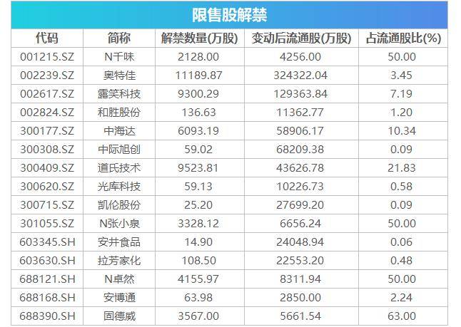 新澳2024今晚开奖结果,灵活实施计划_体验版47.634