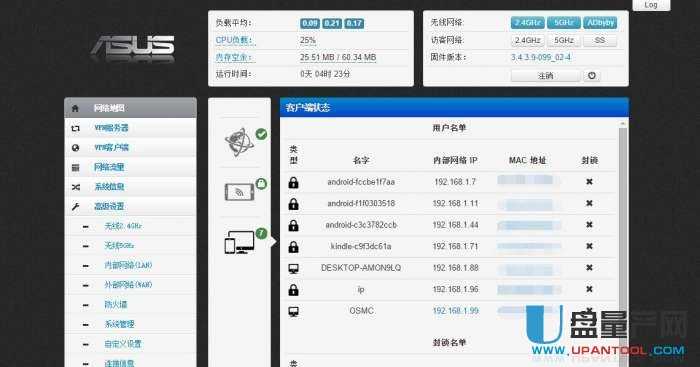 斐讯K2华硕固件深度体验评测报告