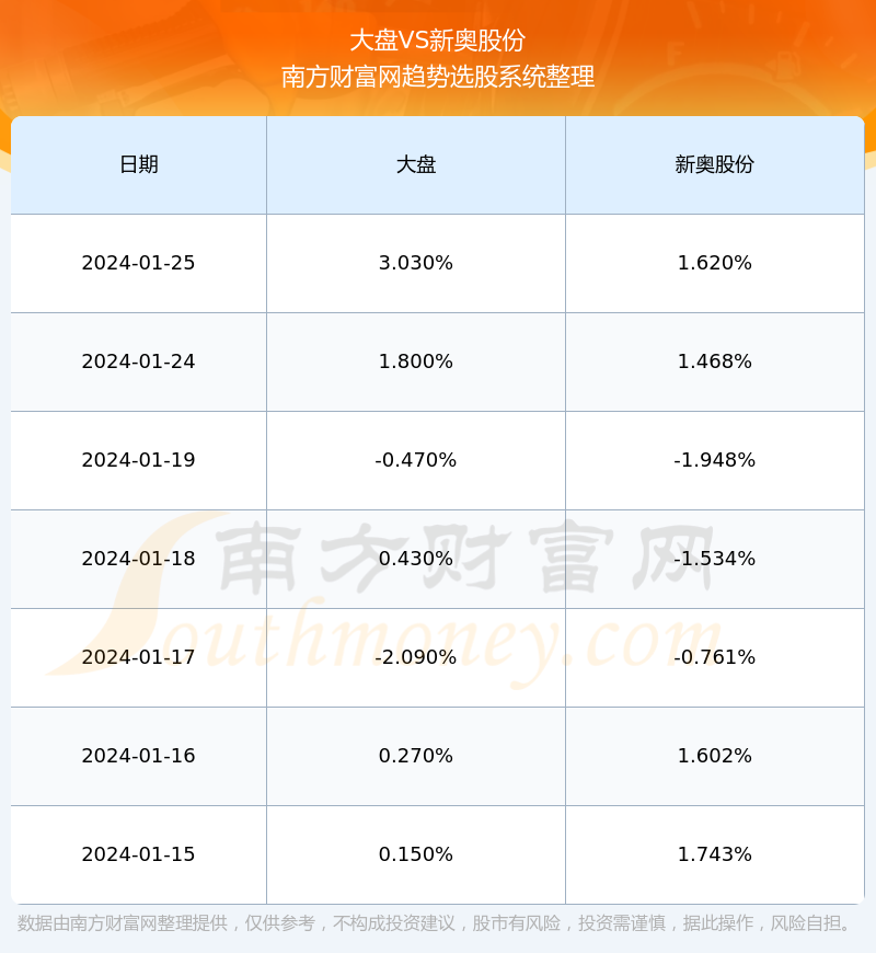 2024新奥资料免费49图库,实地验证数据计划_VR版15.684