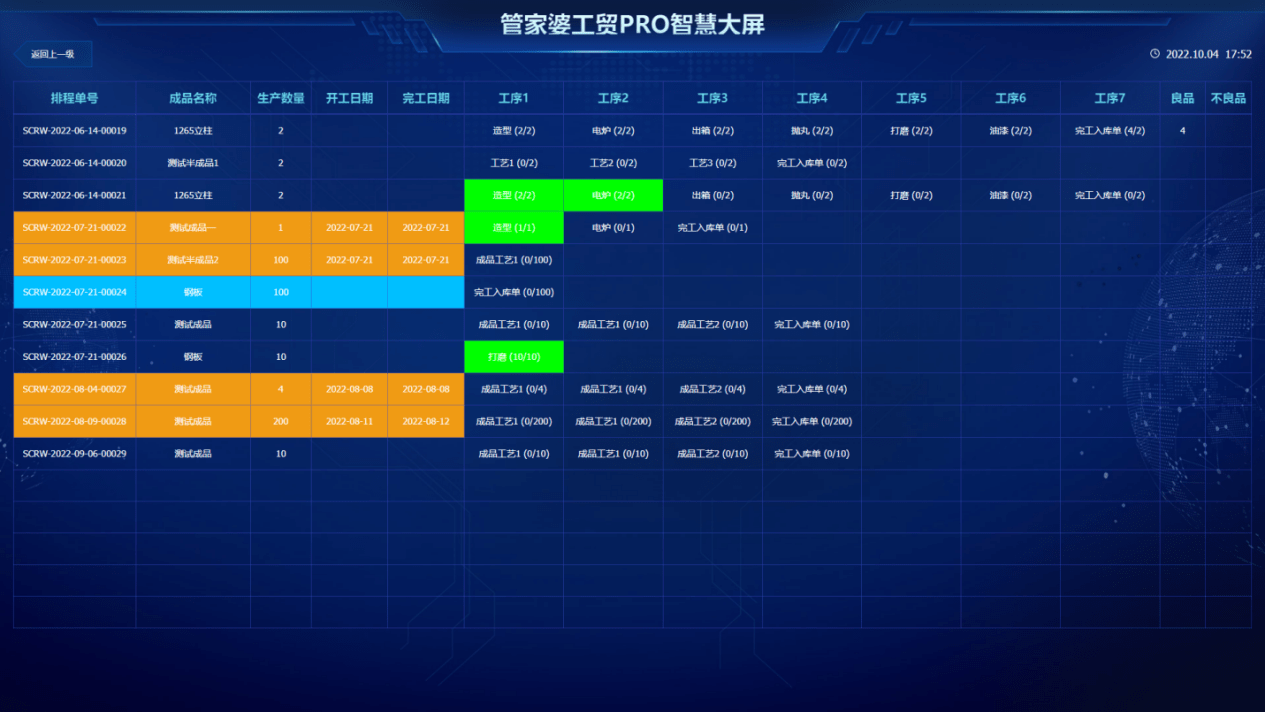 管家婆一肖一码100%准确一,全面解析数据执行_Console14.845